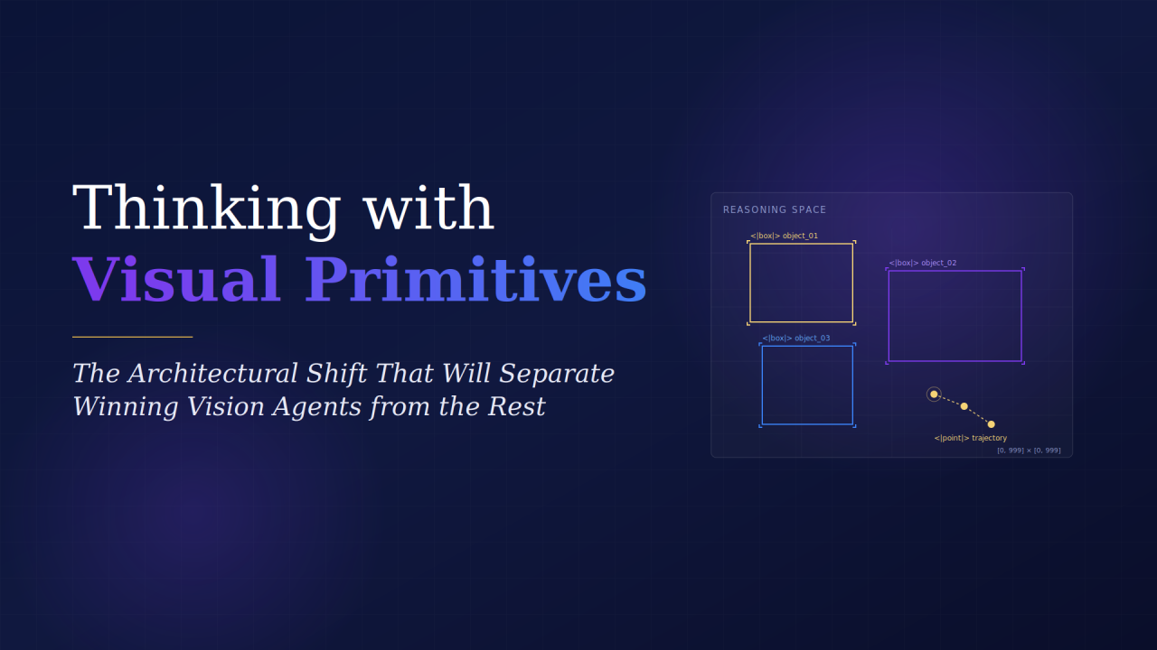 Thinking with Visual Primitives: The Architectural Shift Shaping the Future of Vision Agents
