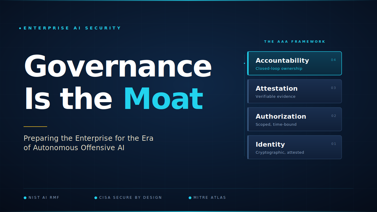 Governance Is the Moat: Preparing Enterprises for the Era of Autonomous Offensive AI